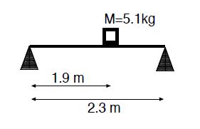 mechanical equilibrium