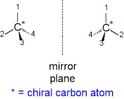 Define and Describe on Chiral Carbon - QS Study