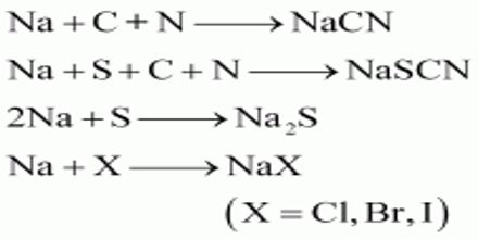 Lassaigne S Test Qs Study