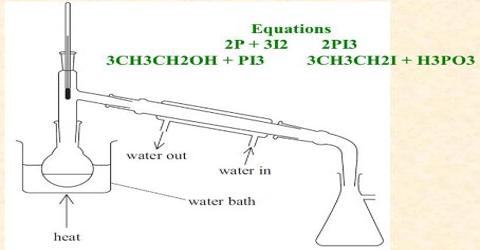 Laboratory Preparation of Iodomethane