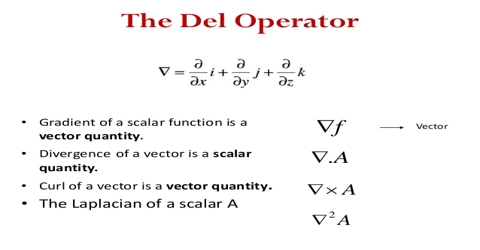 Vector Operator - QS Study