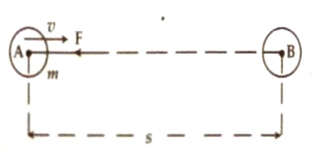Derivation of Equation for Kinetic Energy - QS Study