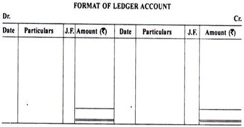 ledger format