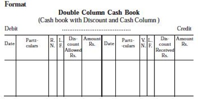 Differences between Single Column cash book and Double Column cash book