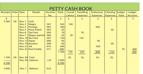 pretty cash