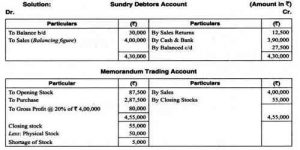 sundry creditors