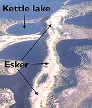 eskers erosional landforms qs study esker