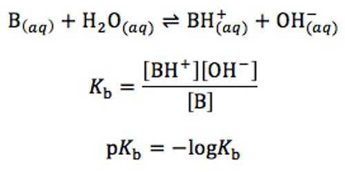 derive expression of ph for weak acids and weak bases