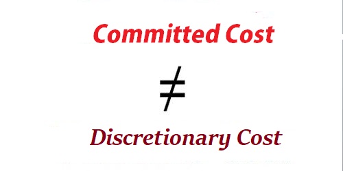 committed fixed costs include