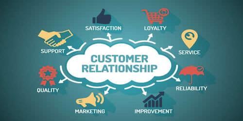 Benefits of Customer Relationship Management (CRM) - QS Study