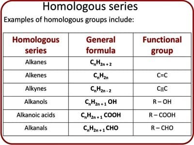 general formula of ether homologous series