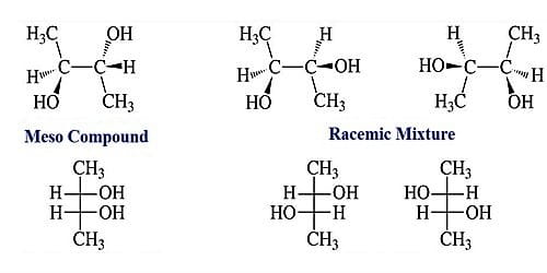 Differences Between Racemic Mixture And Meso Compound Qs Study