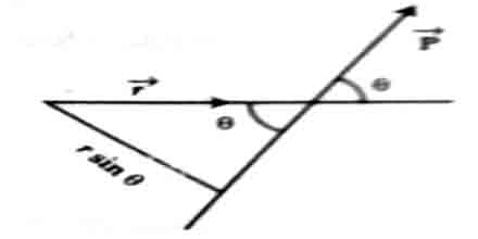 Angular Momentum in Vector Form - QS Study