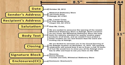 Structure of a Good Business Letter - QS Study