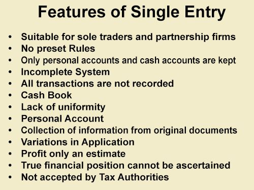 Features of Single Entry - QS Study