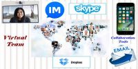 Virtual Team