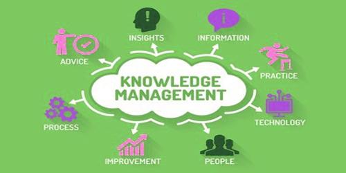 The Adoption Of Knowledge Management Systems